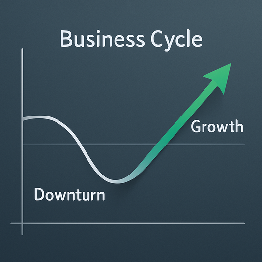 Business cycle graph showing downturn and recovery leading into strong growth opportunity